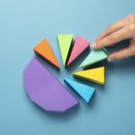 The Law on calculating the valued share value when a participant leaves an LLC: comment by Yuri Sbitnev, partner at Exiora Law Firm